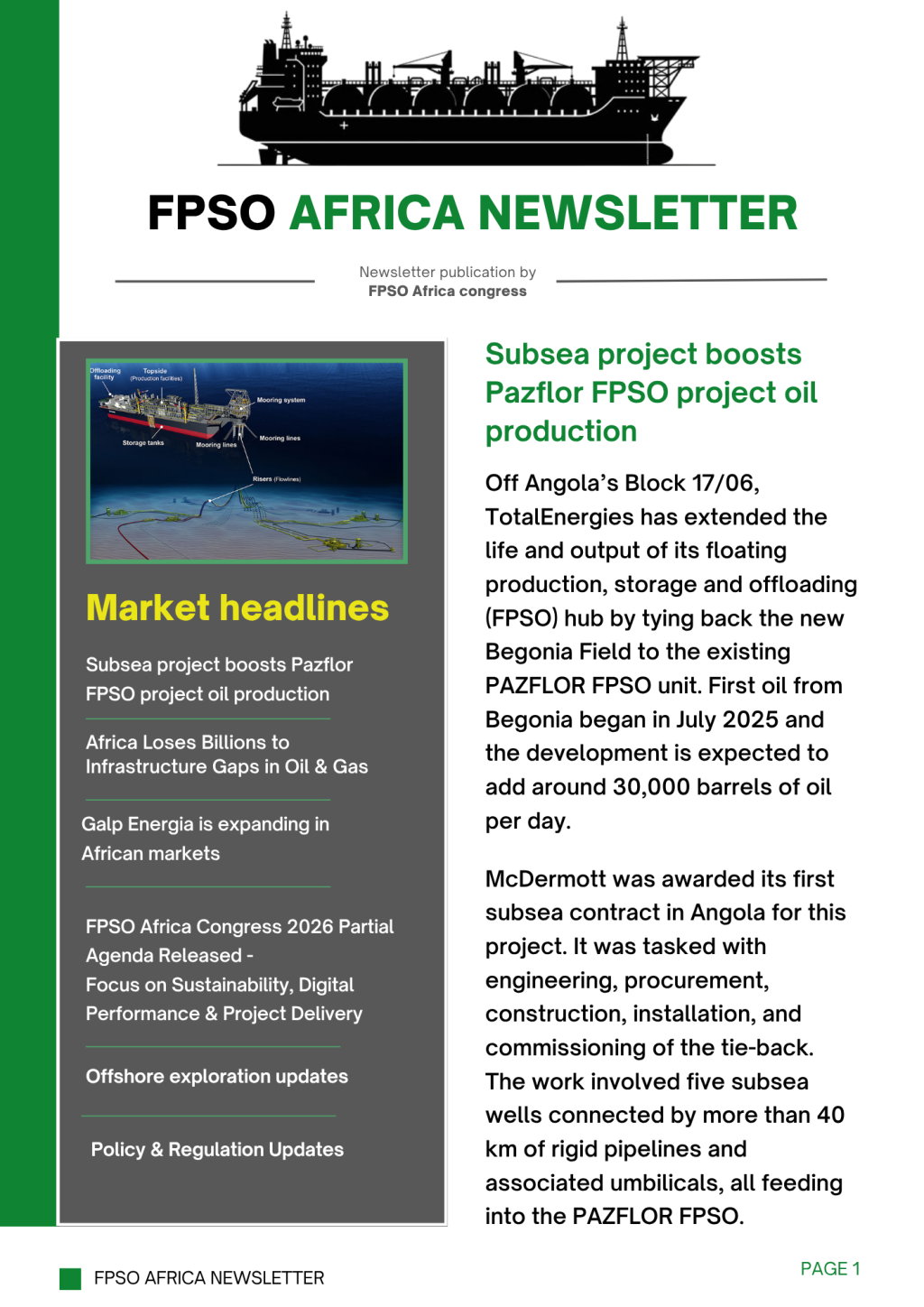 African FPSO projects map