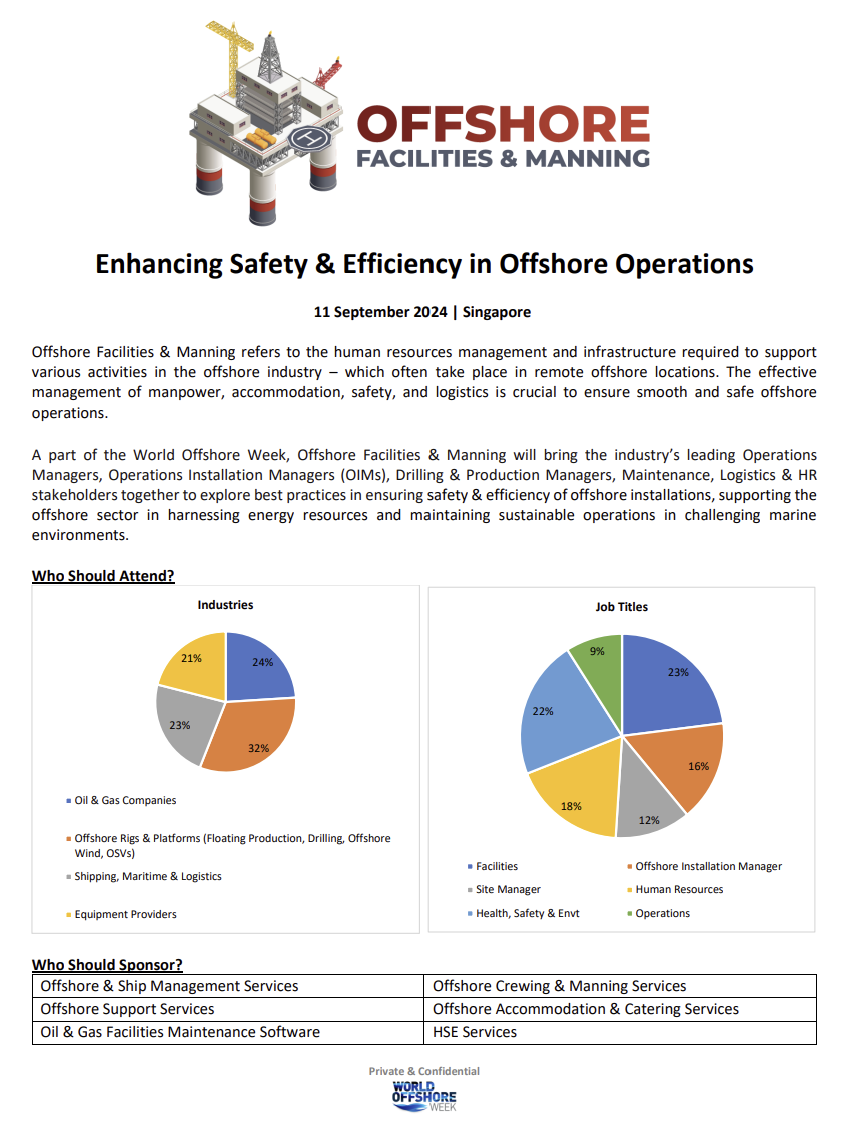 Offshore Facilities and Manning Theatre Program World