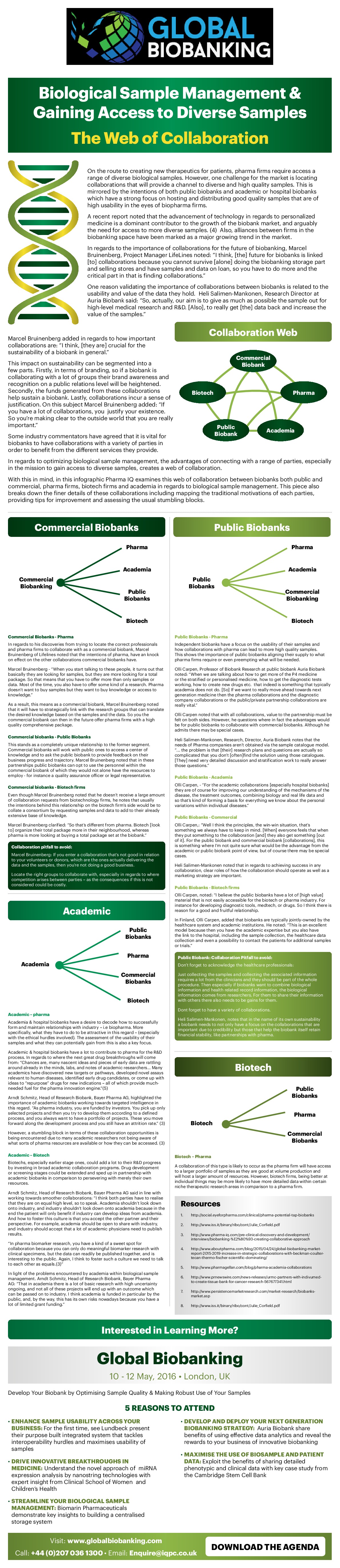 Biological Sample Management & Gaining Access to Diverse Samples The