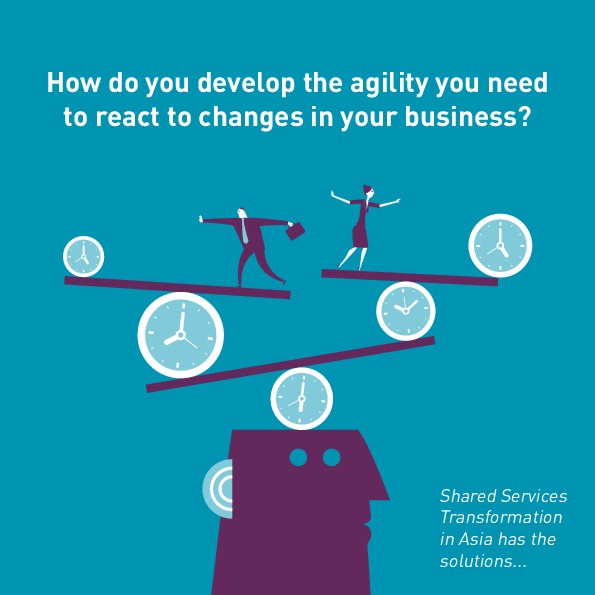 How Do You Develop the Agility You Need to React to Changes in Your