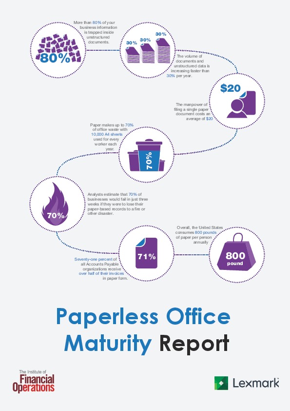 5 Steps to a Paperless Office in Accounts Payable