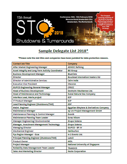2018 Shutdowns and Turnarounds Sample Attendee List