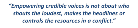 cve quote