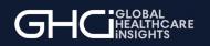 Global Healthcare Insights