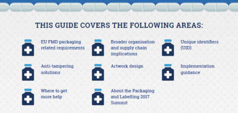 Pharma Artwork Compliance Visual Guide - The Crucial Questions
