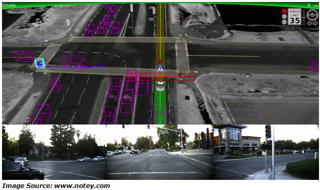 lidarcontnt lidarcontnt