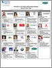 Download Speaker Facts